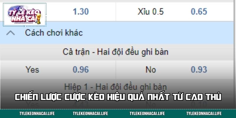 Tổng hợp 3 lựa chọn cược trong kèo hai đội ghi bàn